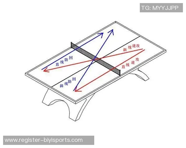 运动最新数据重庆乒乓球队区域防守策略分析与成效评估探讨