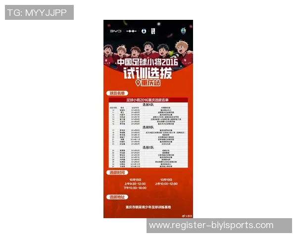 运动最新数据重庆足球队荣登足球意识排行榜首位引领全国球队新风潮