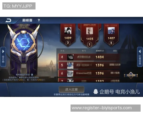 实时新闻王者荣耀战术解析LNG中路突破体系的战略布局与执行技巧